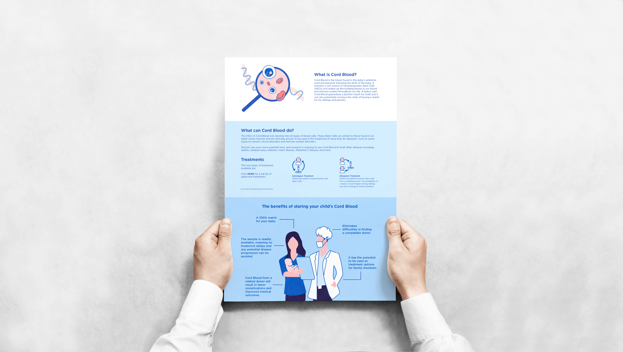 StemCord brand infographic — refreshed visual system