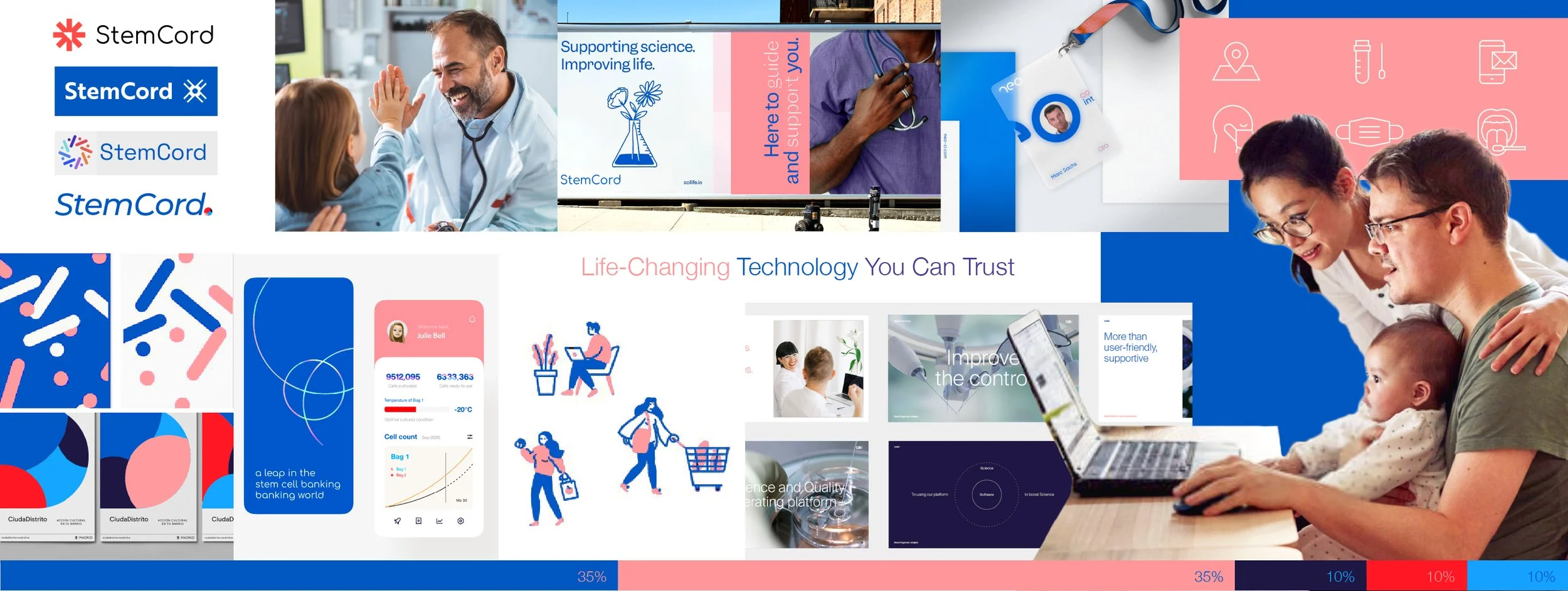 Science for the Family stylescape — moodboard inspired by German healthcare brands